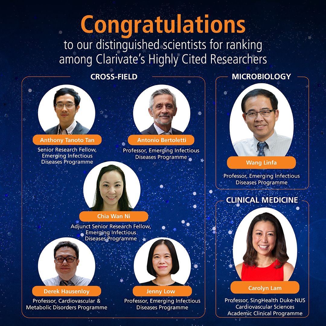 Duke-NUS clinician-scientists recognised in global rankings of highly cited scientists by Clarivate and Stanford University